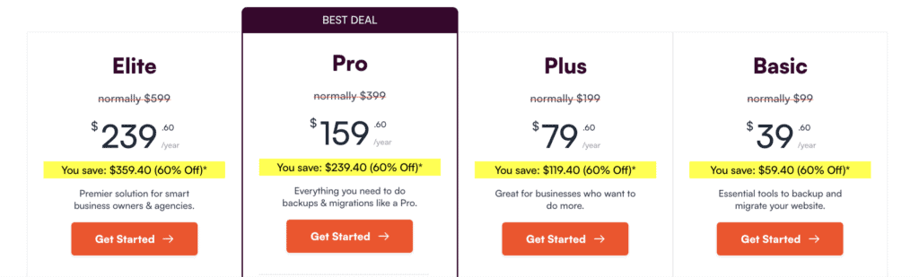 Duplicator pricing